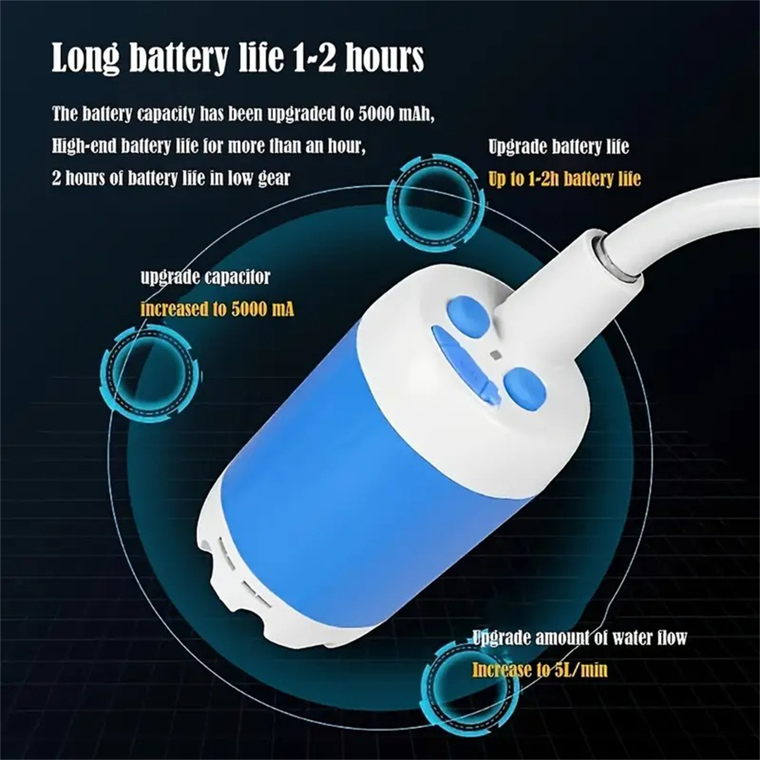 Outdoor Camping Shower Portable Electric Shower Gadgets Waterproof 5000mAh Rechargeable Battery Powered For Hiking Traveling - Image 10