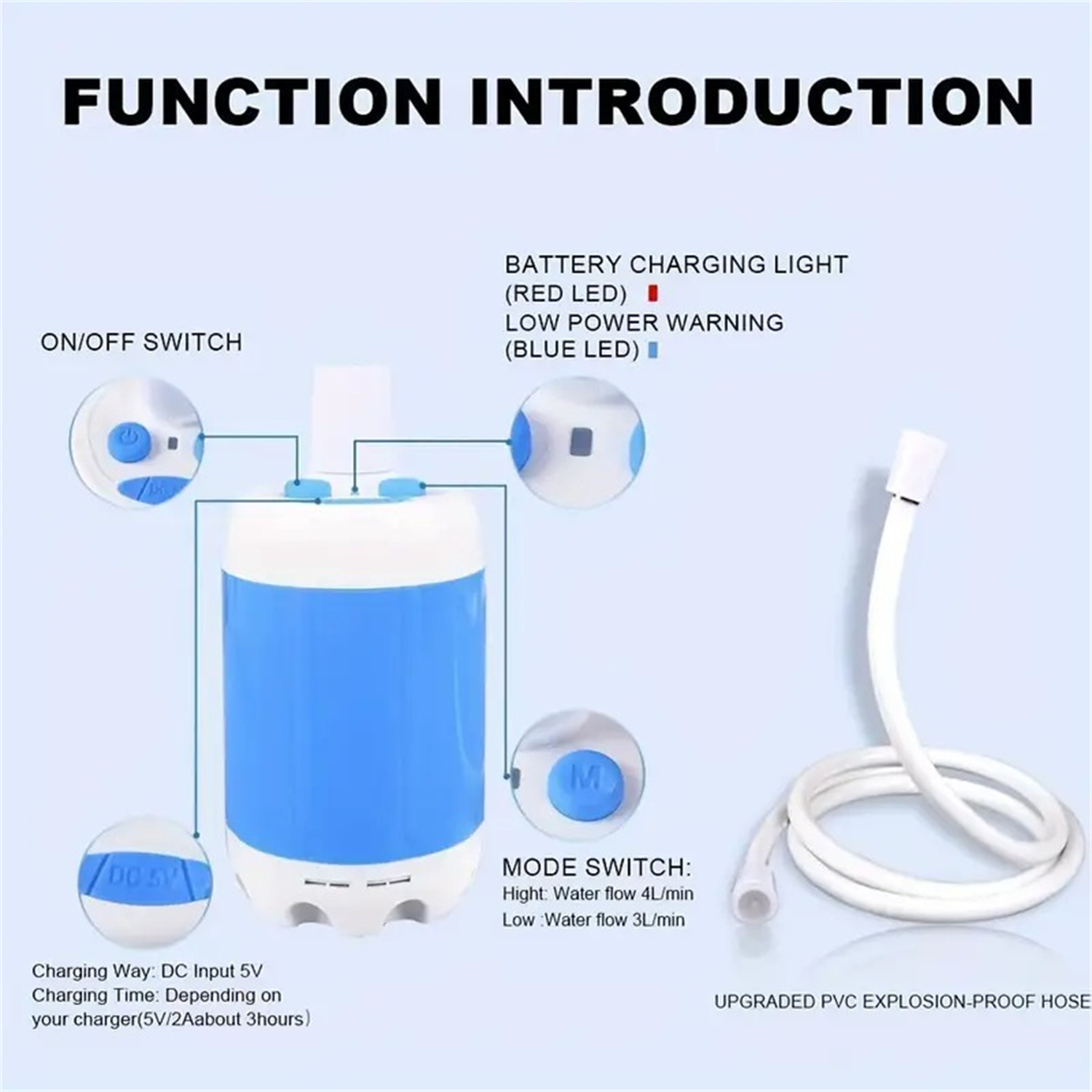 Outdoor Camping Shower Portable Electric Shower Gadgets Waterproof 5000mAh Rechargeable Battery Powered For Hiking Traveling - Image 9